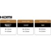 jser cyfpv Dual 90 grados hacia abajo en ángulo recto HDMI_6