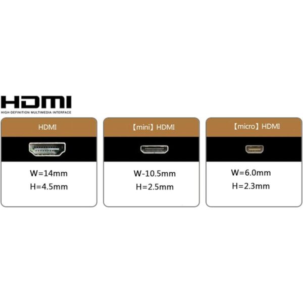 jser cyfpv Dual 90 grados hacia abajo en ángulo recto HDMI_6