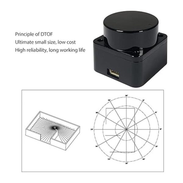 innomaker Radar Lidar DTOF de tamaño extra pequeño de 360_3