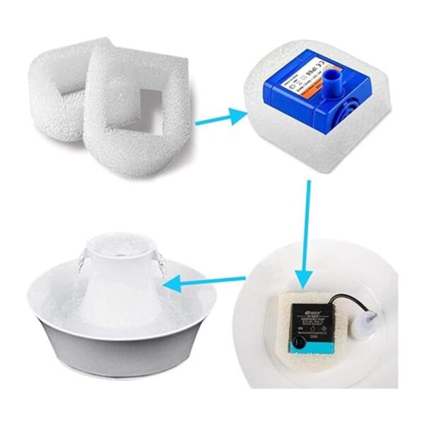 iTidyHome Filtro de espuma de repuesto para vaso de agua_3