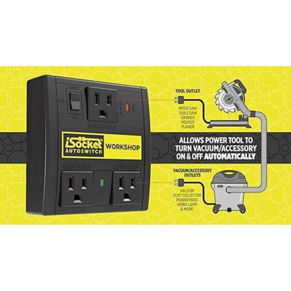 iSocket Interruptor de alimentación al vacío automatizado_4
