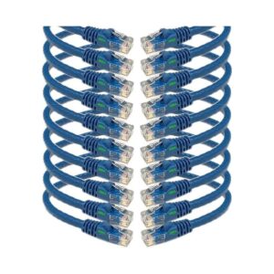 iMBAPrice Cable de red Ethernet CAT5e 10 unidades Azul_1