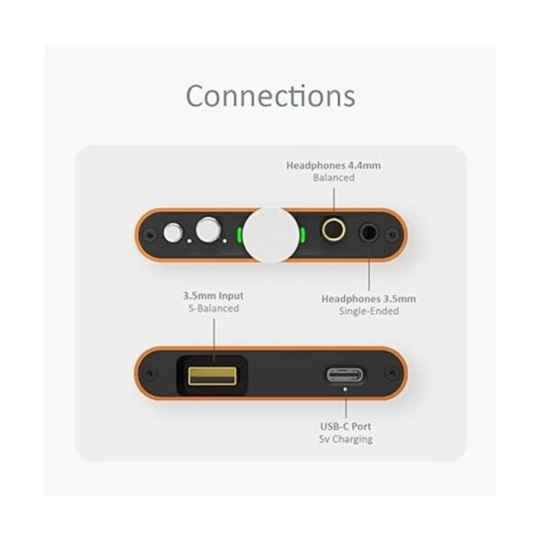 iFi Hipdac2 Amplificador de auriculares DAC portátil_6