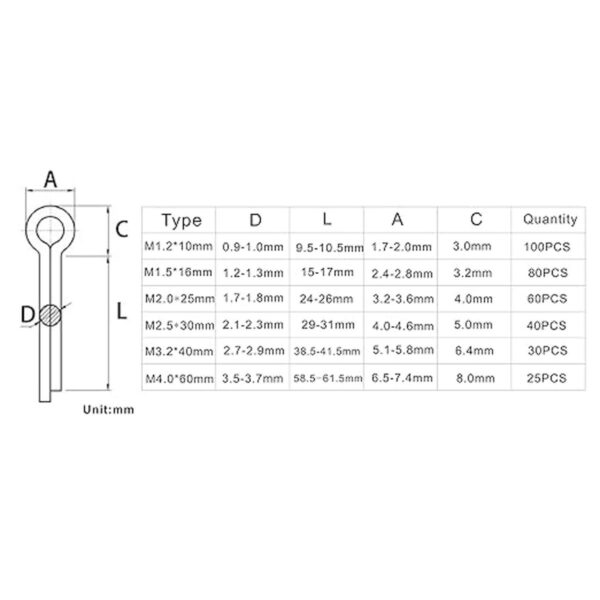 hvazi 250pcs Heavy Duty Mixed Acero Chapado en zinc_2