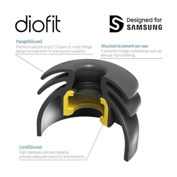diofit Galaxy Buds2Buds Plus diseñado para_3