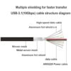 de extensión USBC 3.1 macho a hembra Gen 2 10 Gbps_3