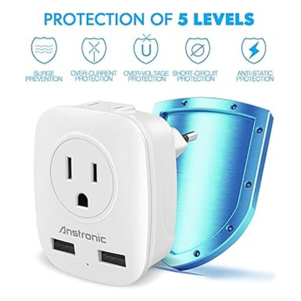 Paquete de 3 Adaptador de enchufe de viaje europeo_2
