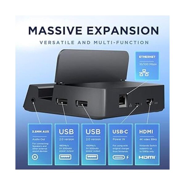 Nueva versión 2022 HomeSpot TV Dock con Ethernet para_3