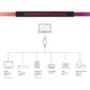 Certificado Intel Cable CalDigit Thunderbolt 4 Carga de_5