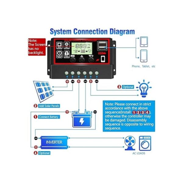 Actualizado Controlador de carga solar de 30 A