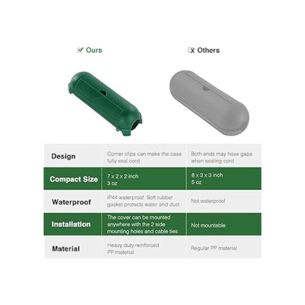 3 unidades Cubierta de seguridad para cable de extensión_3