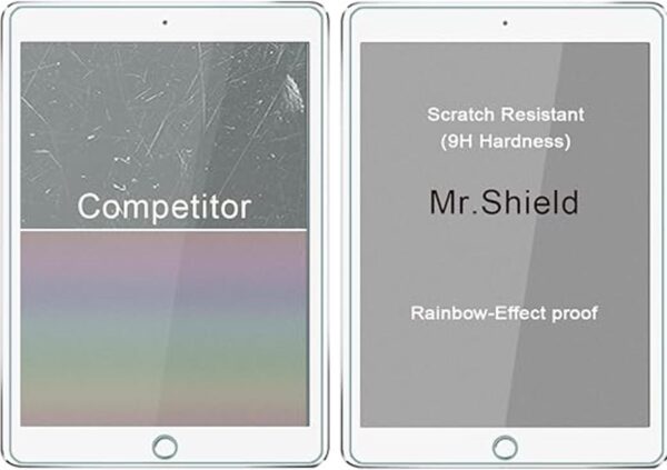 2 unidadesMr.Shield diseñado para iPad de 97 2017iPad_2