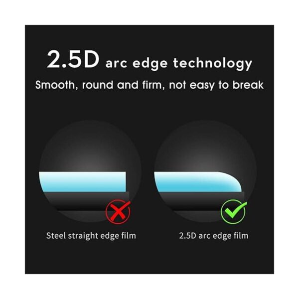 2 Pack SEASKY HD Tempered Glass Screen Protector for DJI_4