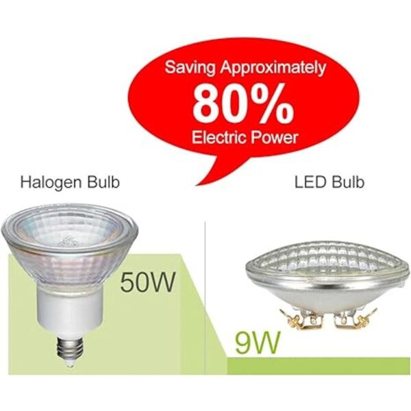Zorykn PAR36 Bombilla LED de paisaje 9 W 900 lm 50 W