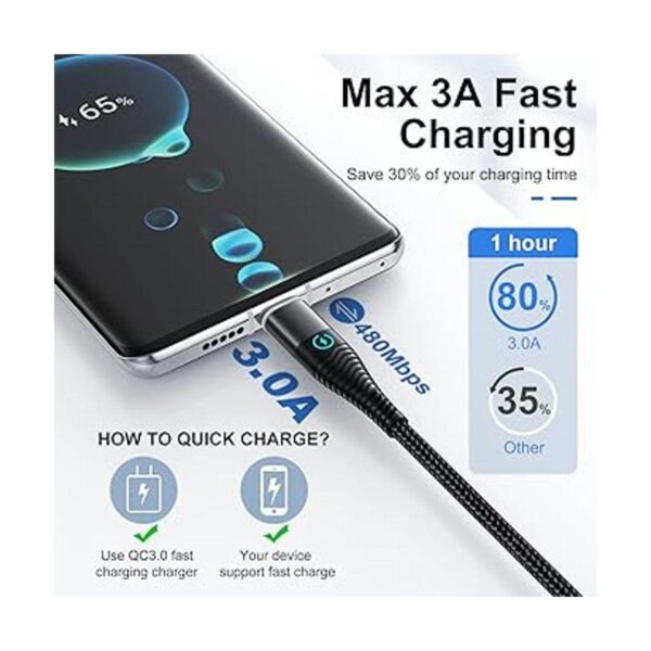YKZ Cable de carga magnético 3 en 1 cable USB multiimán_2