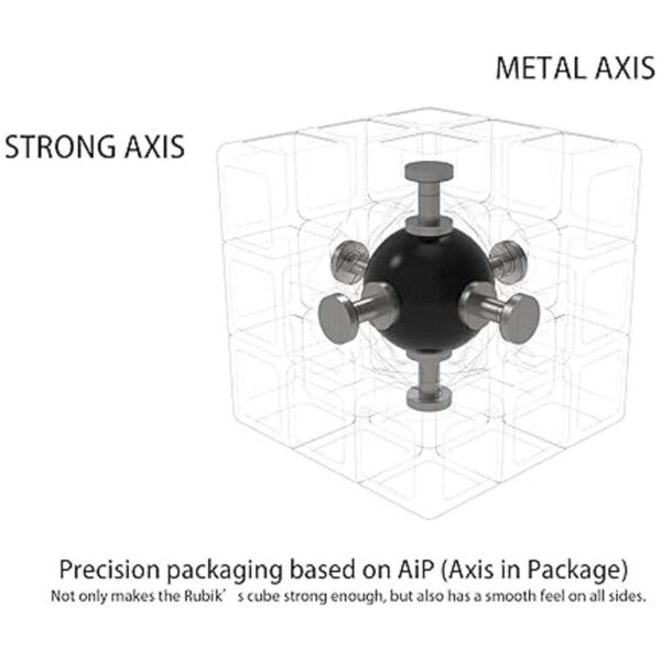 Y.L. DOYMX Mini cubo de 3 x 3 pulgadas cubo pequeño de_4