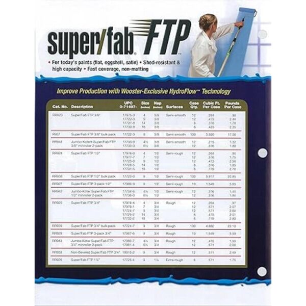 Wooster Brush rr923 9 inch Super Fab FTP Roller Cover_2