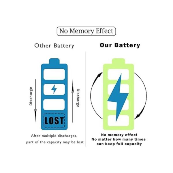 Windmax 5 x NiMH 1.2v AA 1800mAh batería recargable con_2