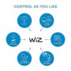 WiZ Connected Bombilla WiFi inteligente A21 de alto_6