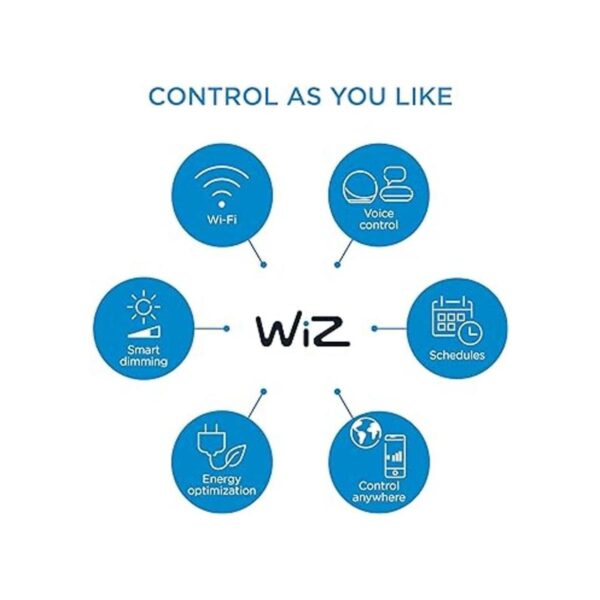 WiZ Connected Vela de color de 60 W B11 Smart 2.4 GHz 16_5
