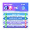 Water Skipping Ball Summer Beach Ball 2Pack Water Bouncing_6
