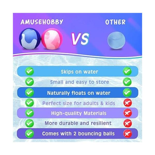 Water Skipping Ball Summer Beach Ball 2Pack Water Bouncing_6