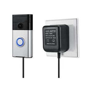 Wasserstein Adaptador de fuente de alimentación compatible_1