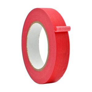 WOD MTC5 Cinta de enmascarar de colores rojo 1 pulgada_1