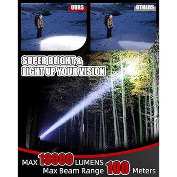 Victoper Faro recargable 8 LED de 18000 lúmenes de alto_2