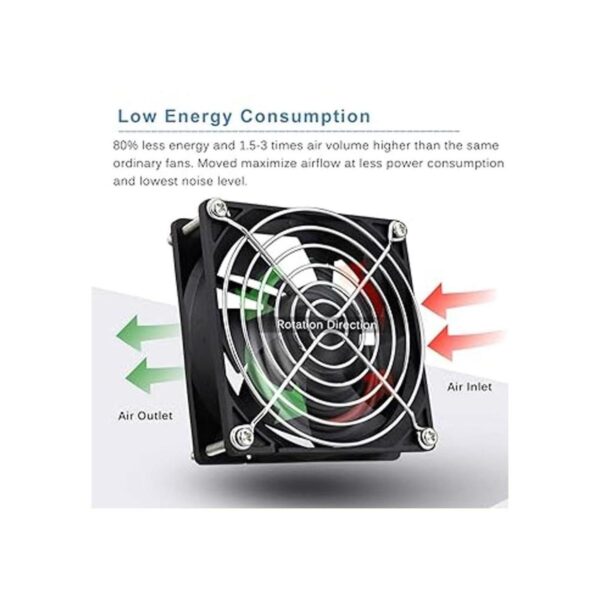 Ventilador de refrigeración sin escobillas EC GDSTIME_4