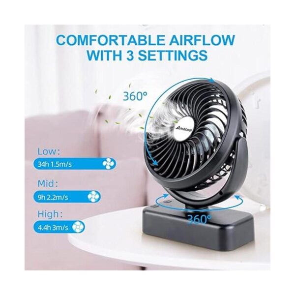 Ventilador portátil de campamento con linterna LED_3