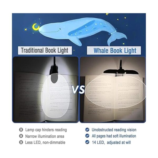 Vekkia 14 luces LED recargables para leer por la noche en_2
