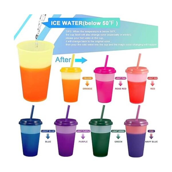 Vasos que cambian de color con tapas y pajitas para niños_2