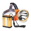 Vanvale Superbright Bright Linterna frontal portátil