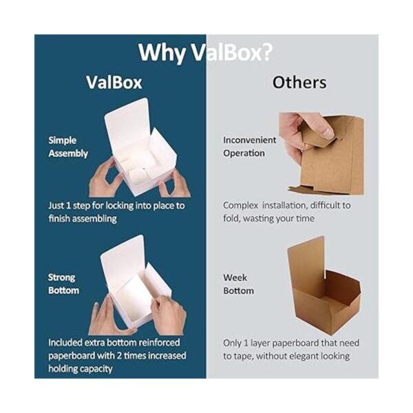 ValBox Cajas de regalo blancas de 3 x 3 x 3 pulgadas 50_4