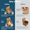 ValBox Cajas de regalo de 4 x 4 x 4 25 cajas de papel_4