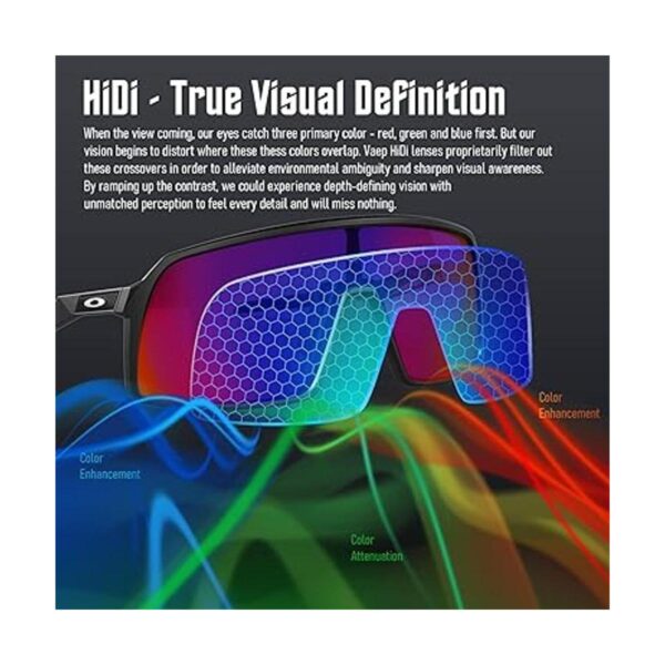 Vaep Lentes polarizadas de repuesto para gafas de sol Spy_2