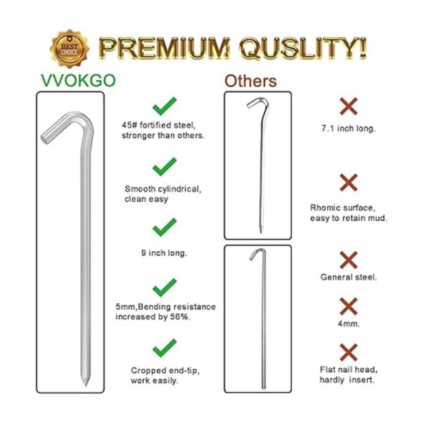VVOKGO Clavijas de acero galvanizado de 9 pulgadas