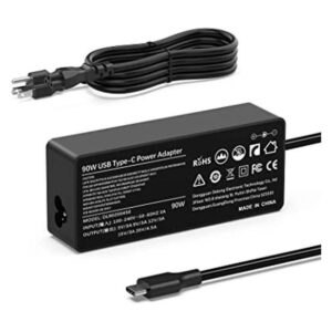 VUOHOEG 90W 65W 45W Cargador adaptador de CA para portátil_1