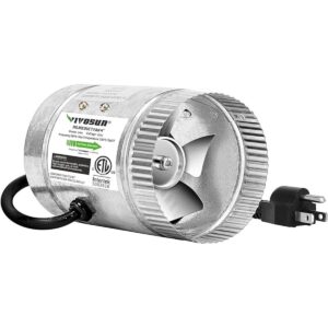 VIVOSUN 4 Inch Inline Duct Fan 100 CFM HVAC Exhaust_1