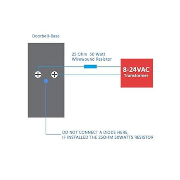 2 unidades 50 W 25 Ohm Resistencia de alambre enrollado_2