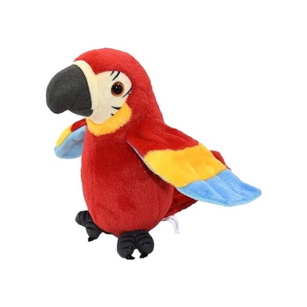 Patente Lindo loro parlante para mascotas mimadas repite_2