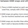 150 Juegos de Kam Snaps contenedor de almacenamiento
