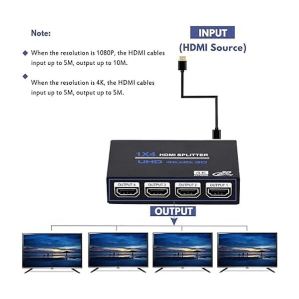 1x4 HDMI Splitter 1 in 4 Out HDMI Splitter Audio Video_2