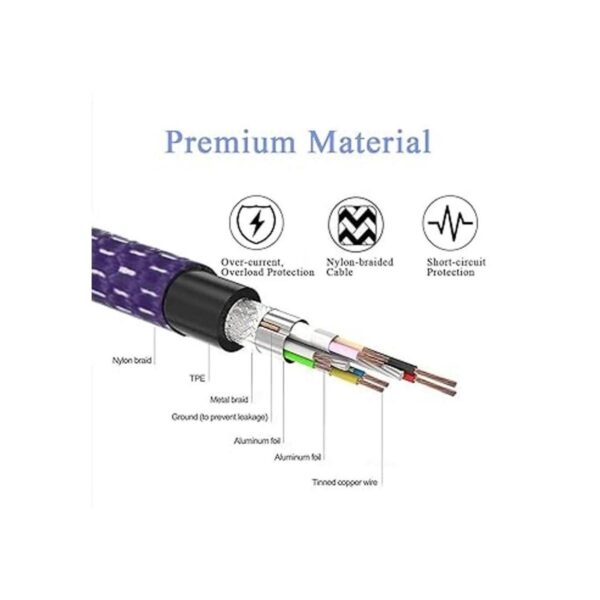 2 cables de carga micro de 6.6 pies de repuesto para_3