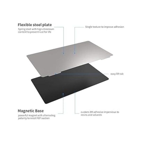 2 juegos de placa de acero flexible y flexible de resina_2