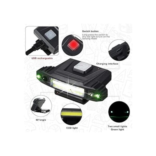 2 piezas ultra brillante mini LED clip en tapa luz