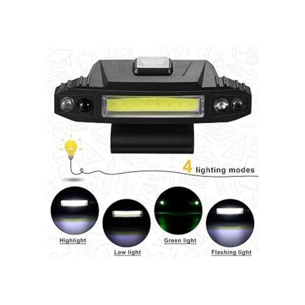 2 piezas ultra brillante mini LED clip en tapa luz
