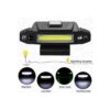 2 piezas ultra brillante mini LED clip en tapa luz