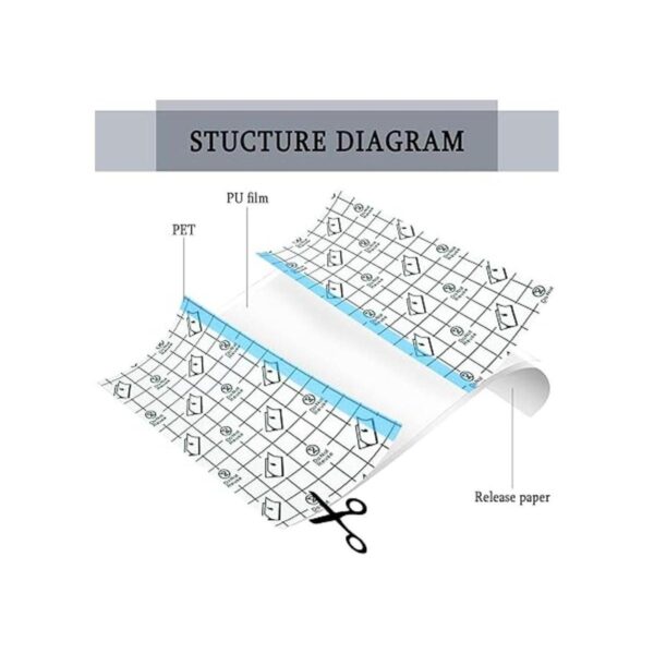 2 rollos de vendaje adhesivo transparente elástico_4